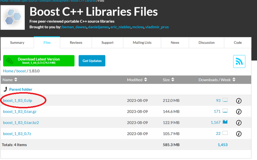 Boost Source Files