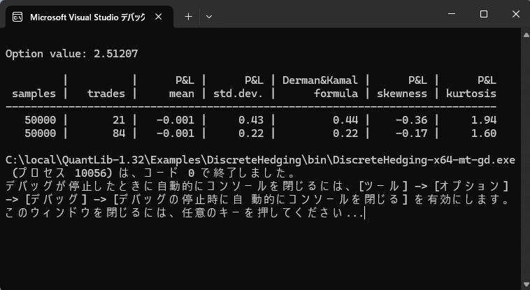 DiscreteHeding プロジェクトのコンソール画面出力