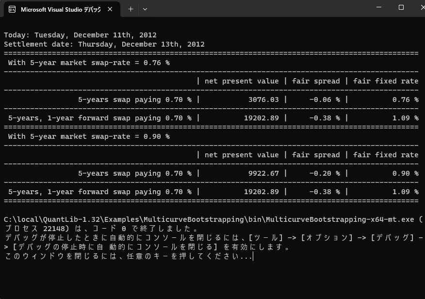 MulticurveBootstrapping プロジェクトの実行結果のConsole画面への出力