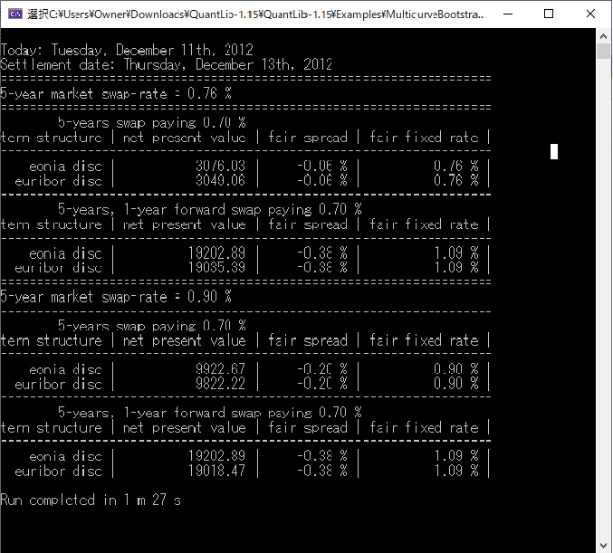 MulticurveBootstrapping　ExapmleのConsole画面の出力