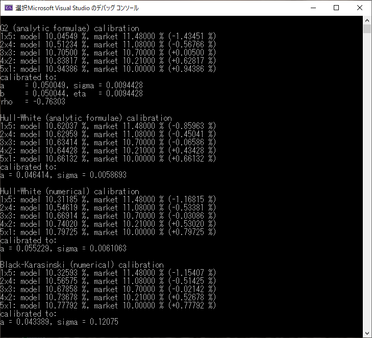 Bermudan Swaption Example Console Output 1