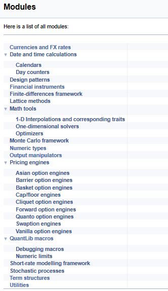 QuantLib Modules' list