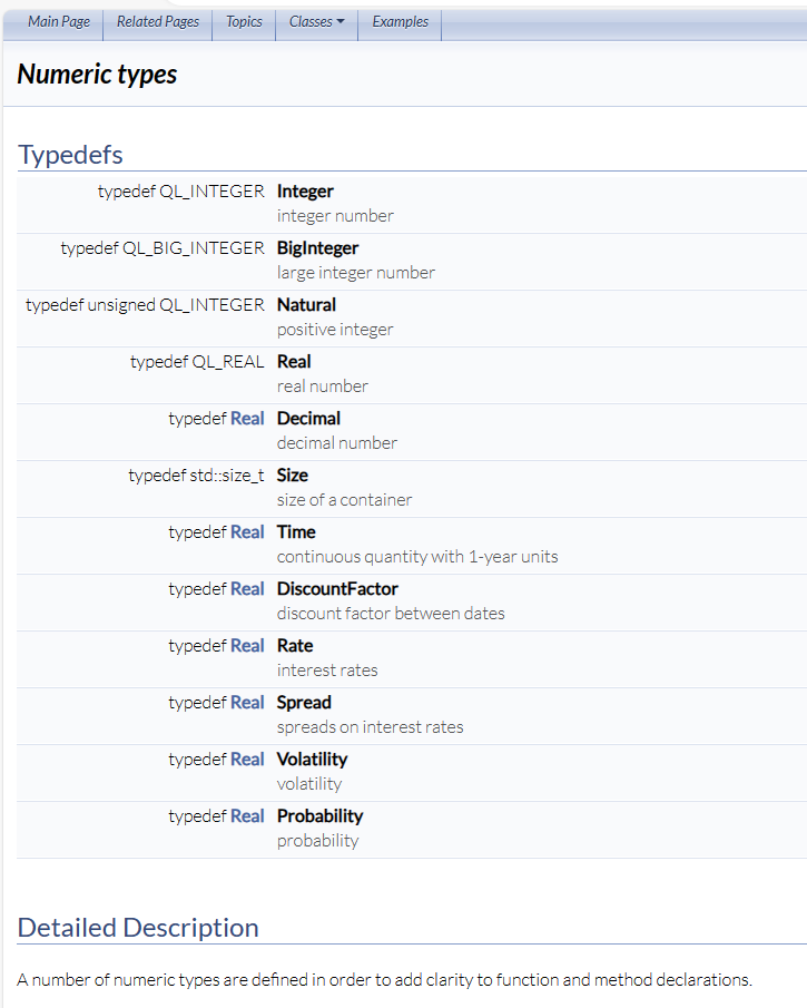 Numeric Types defined in QuantLib